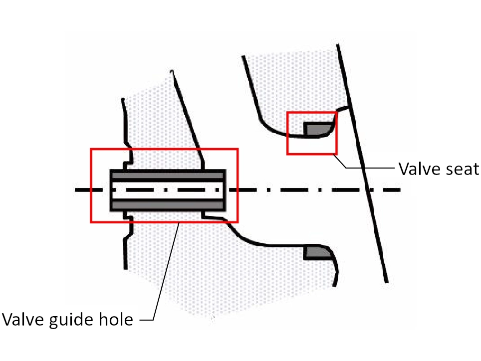 Valve guide hole and Valve seat